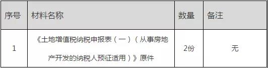 正保会计网校