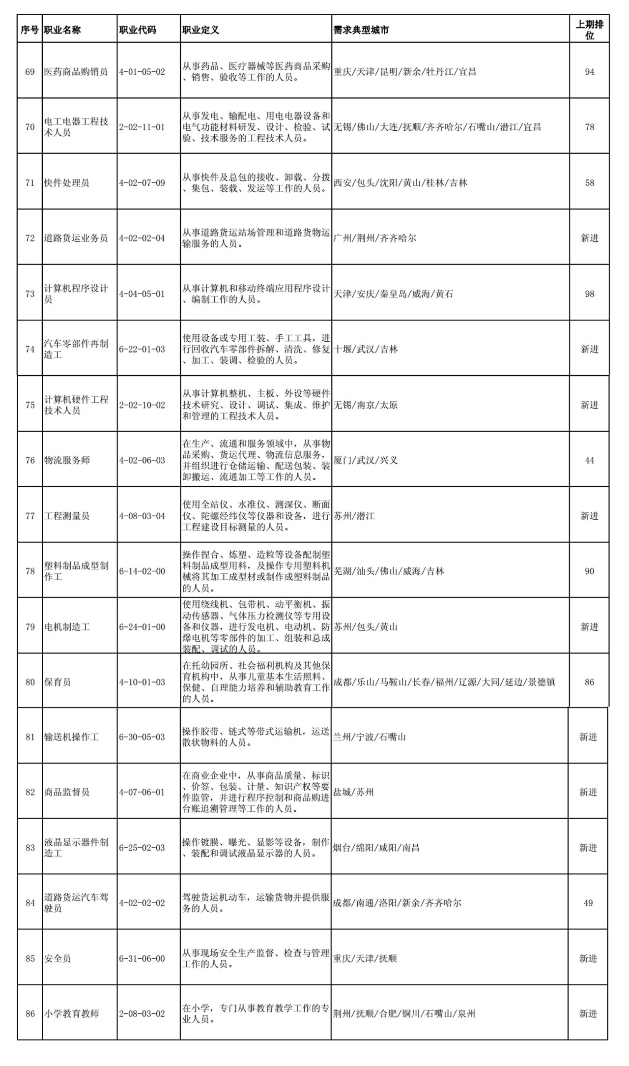 裁剪工招聘_2017年安徽省合肥中汇实验学校教师招聘信息