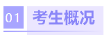 中级VIP班学员：在职宝妈 一样能追求婚前认定的“星辰大海”