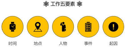 新课开通！2021陈楠老师注会《审计》逻辑思维课程免费试听>>
