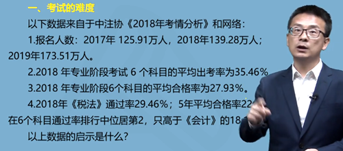 杨军老师：2021年注会税法【零基础预习】阶段课程免费试听