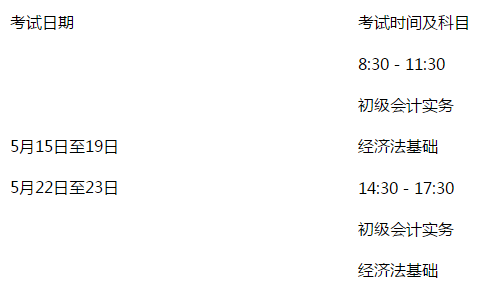 贵州贵阳转发2021年全国高级会计师考试安排通知