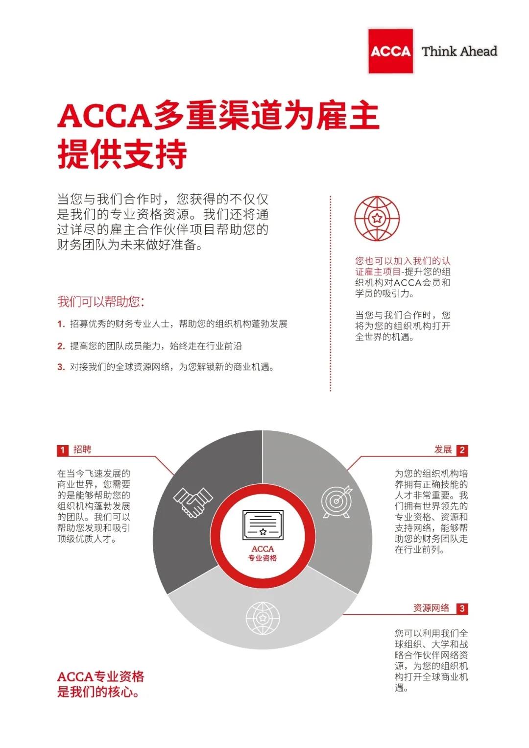 关于ACCA认可雇主计划