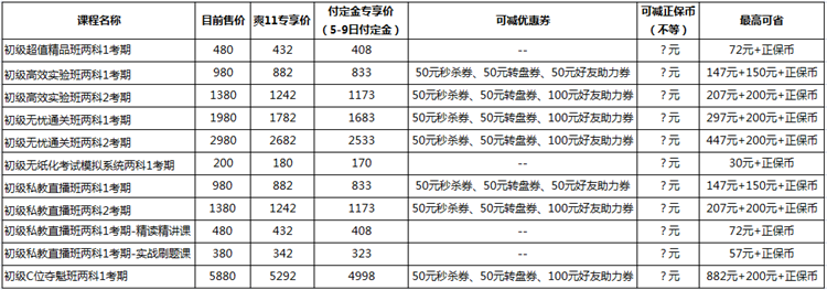 号外号外！爽十一不走流程直接薅 全场直降 大型剁手图鉴