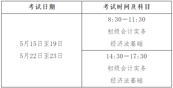 安徽2021年高级会计师报名时间已公布