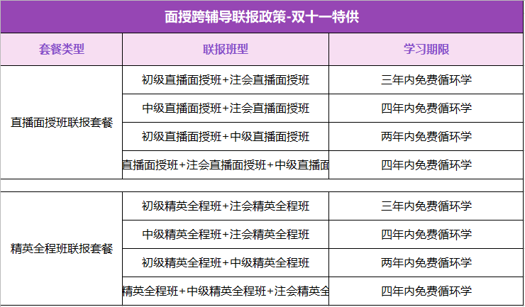 “爽十一”钜惠来袭 —走进初级会计职称面授专场！