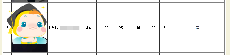 广西钦州2020中级会计合格率增长 可别再说中级难了！