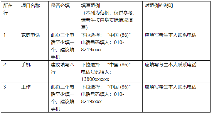 报名