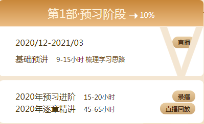 税法二|预测、模拟题、应试指南......网校八方围堵到考点！