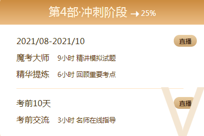 税法二|预测、模拟题、应试指南......网校八方围堵到考点！