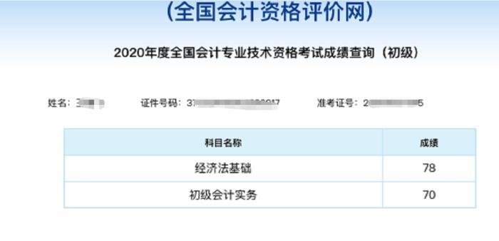 【我的初级备考路】+与媳妇双双把证拿