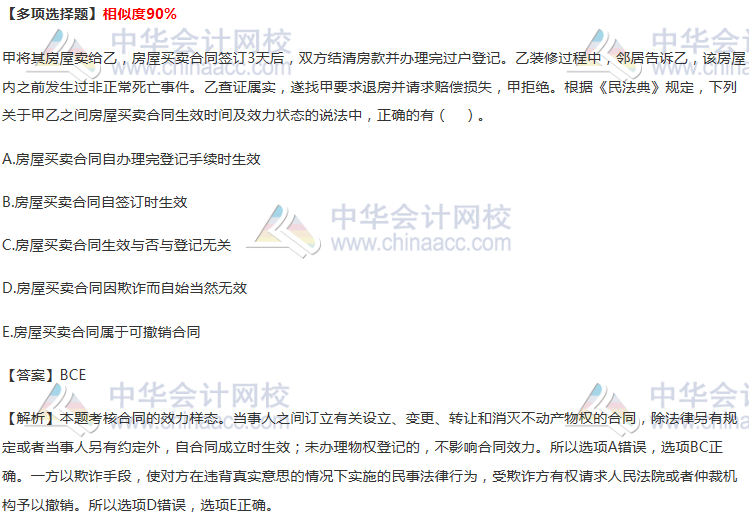 合同的效力样态