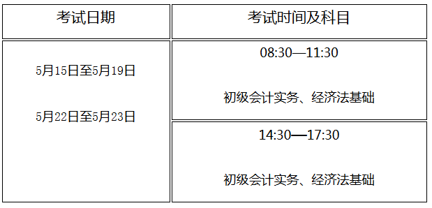 福建三明2021年高级会计师报名公布