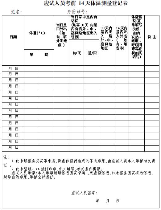 应试人员考前14天提问测量登记表