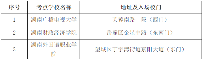 入场校门信息