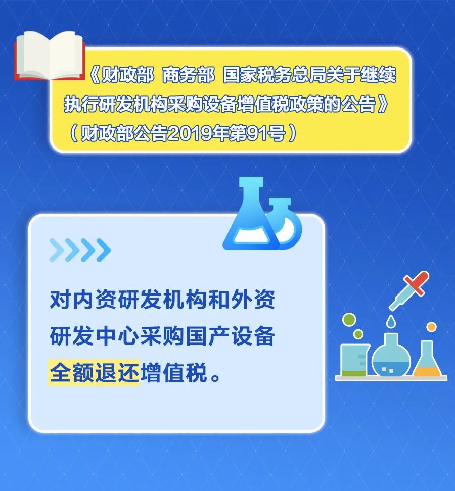 提醒！这12项税收优惠政策将在年底到期！