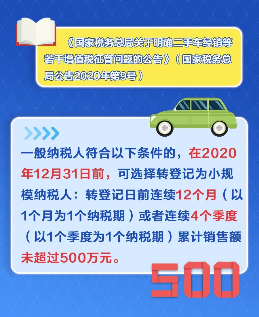 提醒！这12项税收优惠政策将在年底到期！