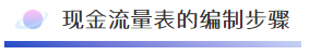 干货来啦~还不知道现金流量表怎么编吗？戳这里哟！