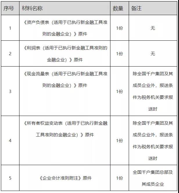 正保会计网校