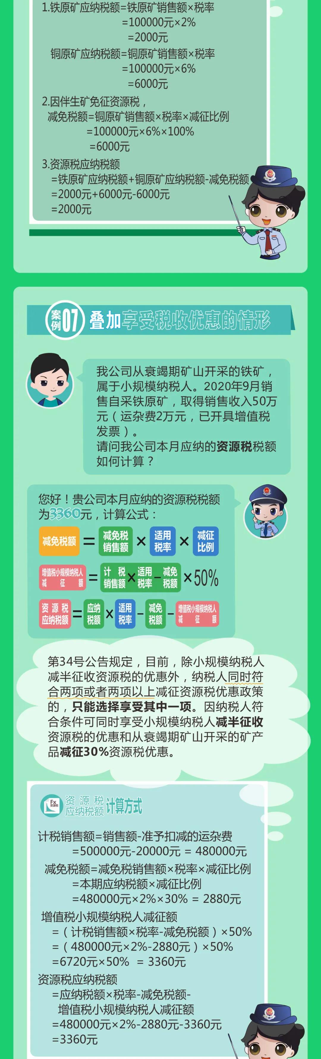 实例解析丨如何计算资源税（下）