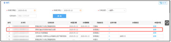 【收藏贴】非居民企业网上办税全攻略来啦！一文了解