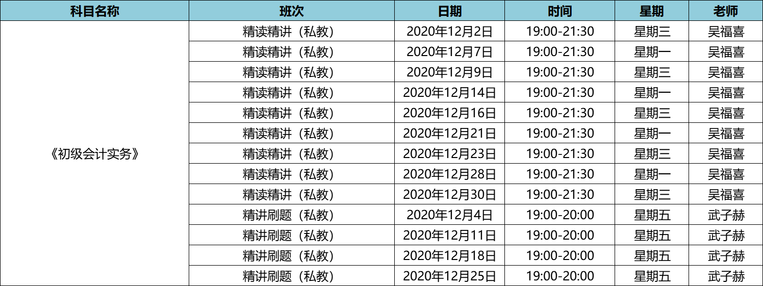 初级会计实务私教直播班12月课表