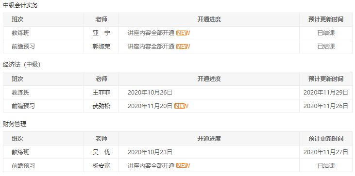 中级会计职称2021年VIP签约特训班12月课表>