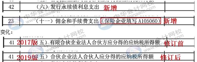 汇算清缴申报表又变了？怎么进行汇算清缴申报？