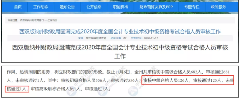 突发！中级考试成绩作废！竟因这些考生没通过考后资格审核！