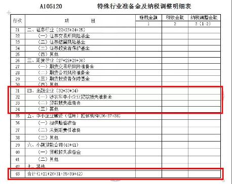 正保会计网校
