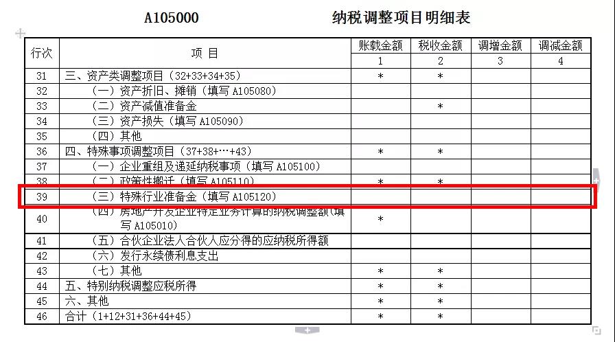 正保会计网校