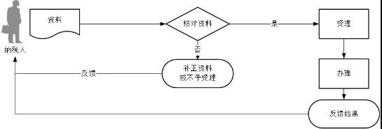 微信图片_20201207162840