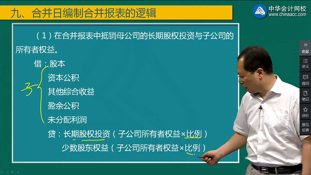 财务合并报表理论上学过但没实操过？老会计带你！