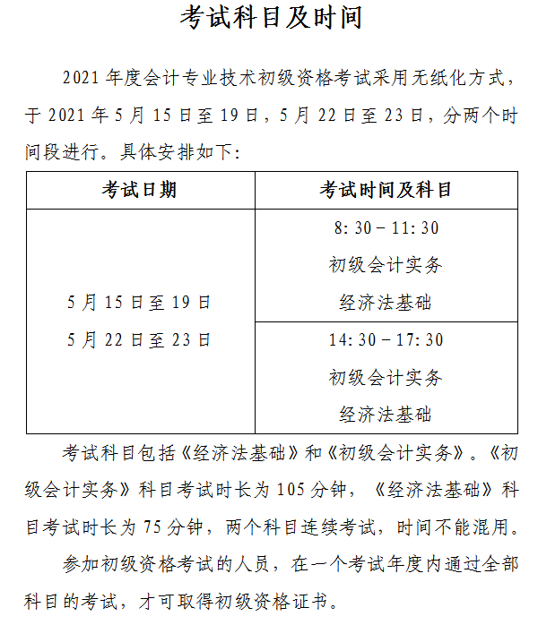 山西省2021年初级会计网上报名注意事项！