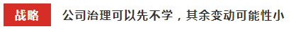 这些注会章节2021年要大变？学了也白学不如先不学！