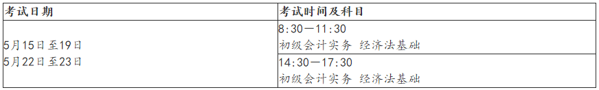 河南信阳2021年高级会计师报名简章公布