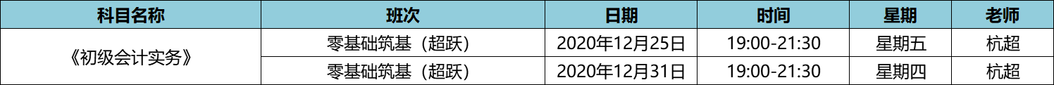 超跃直播班初级会计实务