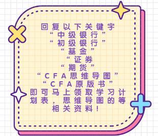 【小问号】证券备考如何买教材？