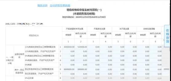 正保会计网校