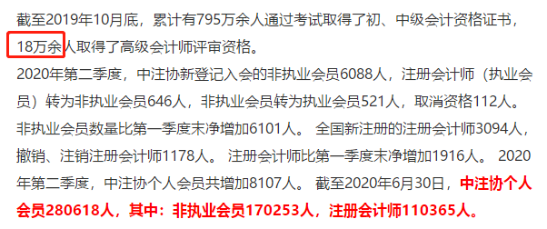 会计人“荣登最缺工职位榜”52名！注会证书或将成为刚需？