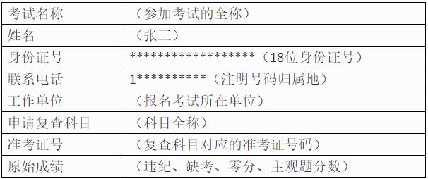 河南专业技术资格考试成绩复查申请表