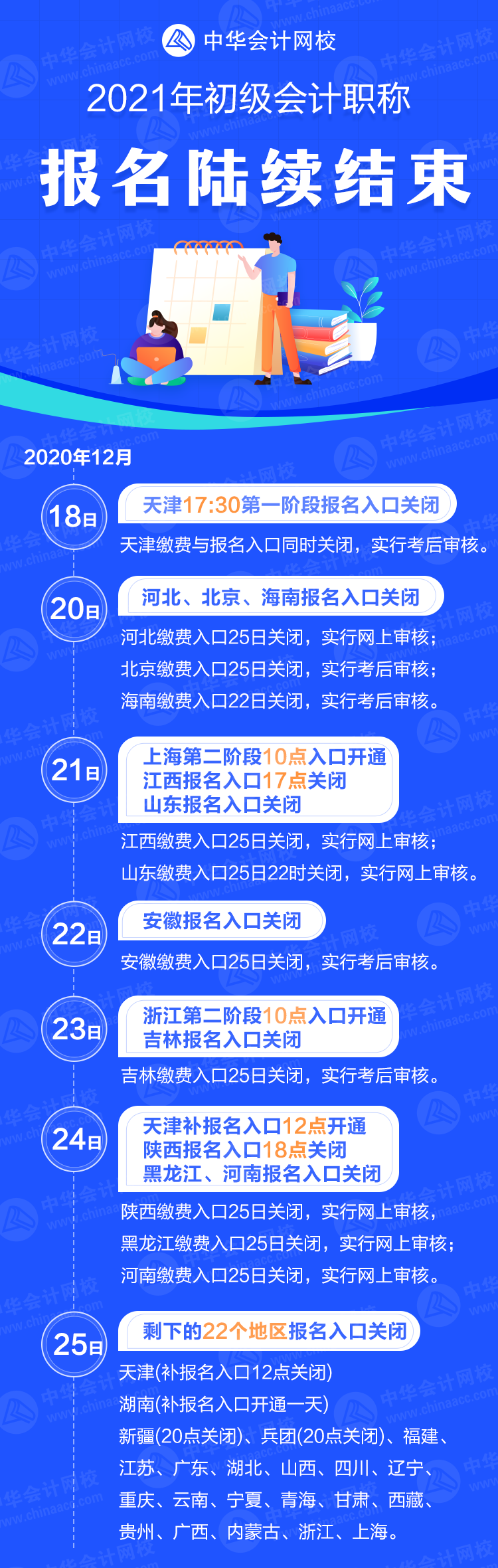 仅剩3天！2021年初级会计职称报名入口将关闭