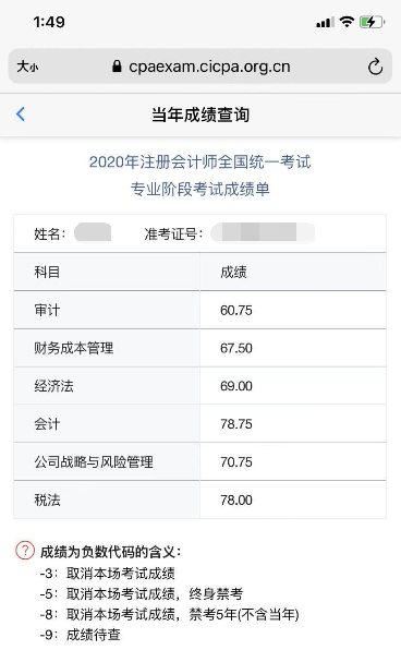 2020注会查分季好评老师 超值精品课程就能享~