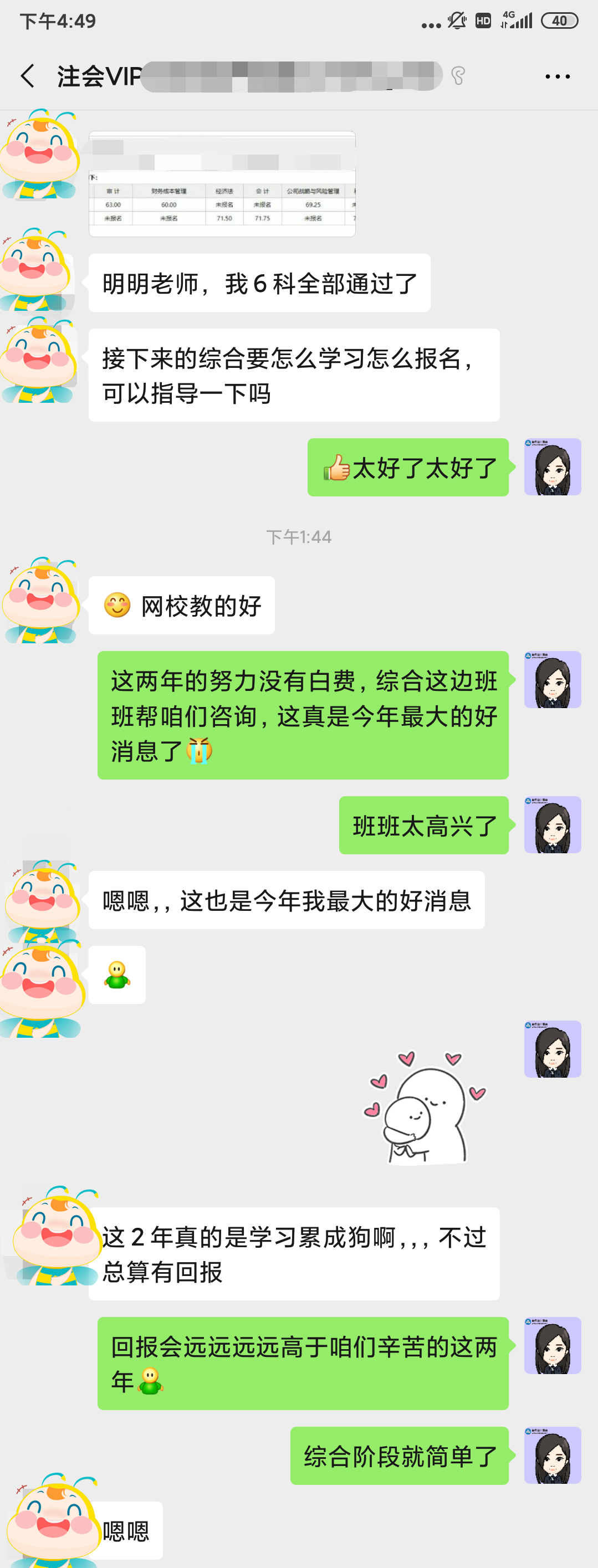 六科全过学员！感谢网校VIP的老师们！