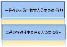 出纳交接工作需要注意的有哪些？交接流程是什么？