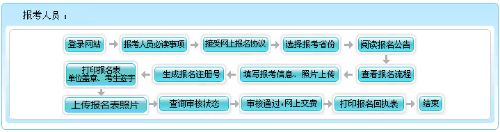 搜狗截图20年12月15日1441_2