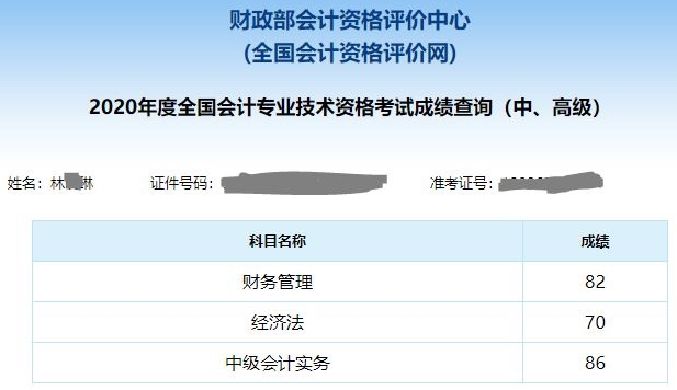 在职宝妈想要提升自己 1年成功过中级