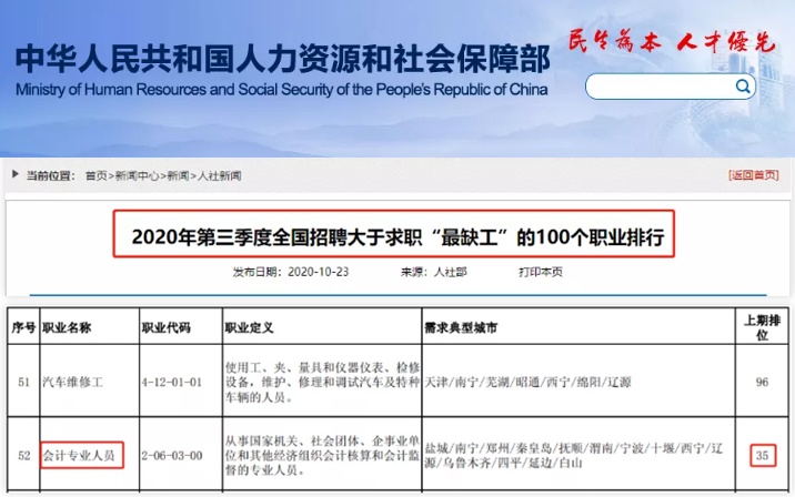 会计赢了！完成继续教育也能添砖加瓦！
