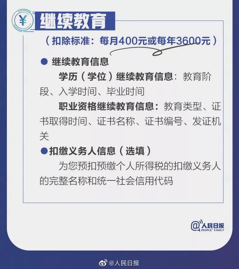 注意注意！拿到中级会计证书可抵扣3600元！12月31日截止！