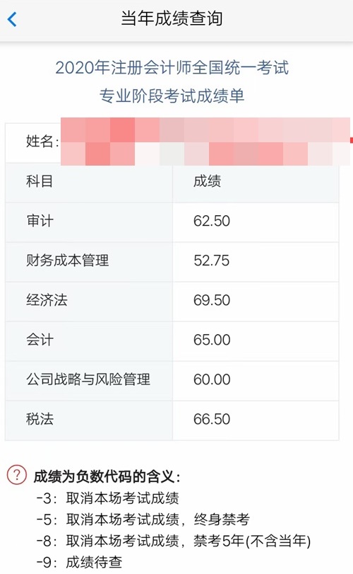 【经验】1年过注会五科！累计学习592小时！我的会计之路（下）